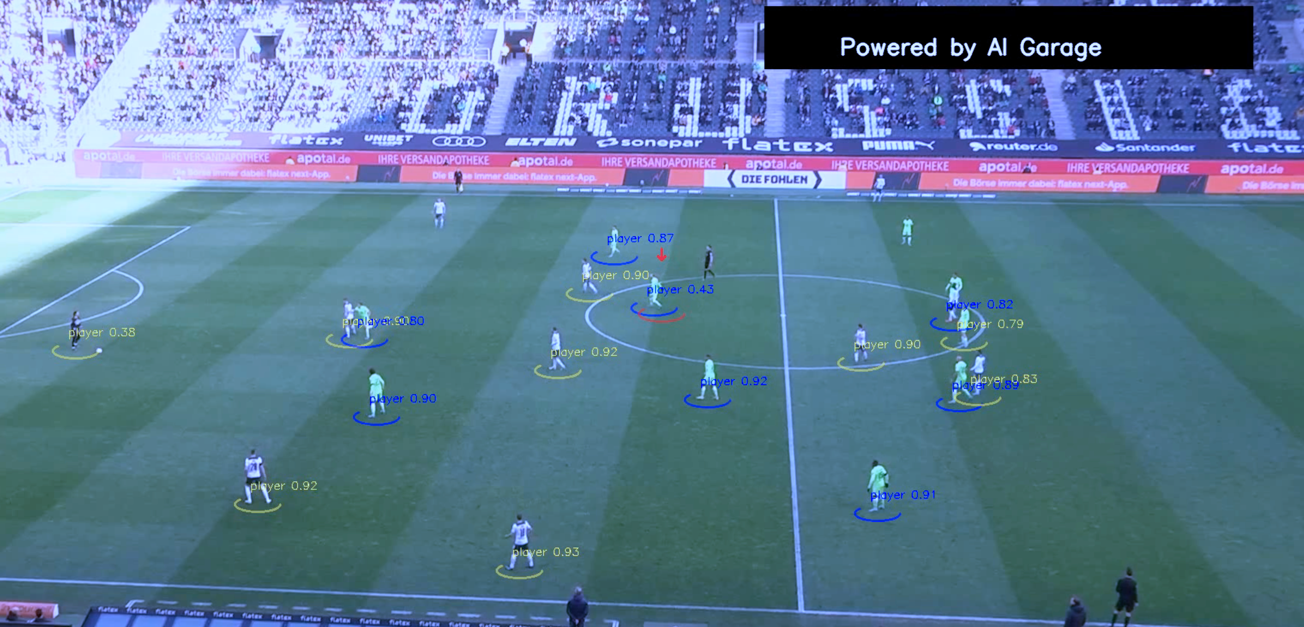 Computer vision applicata al riconoscimento giocatori durante una partita di calcio
